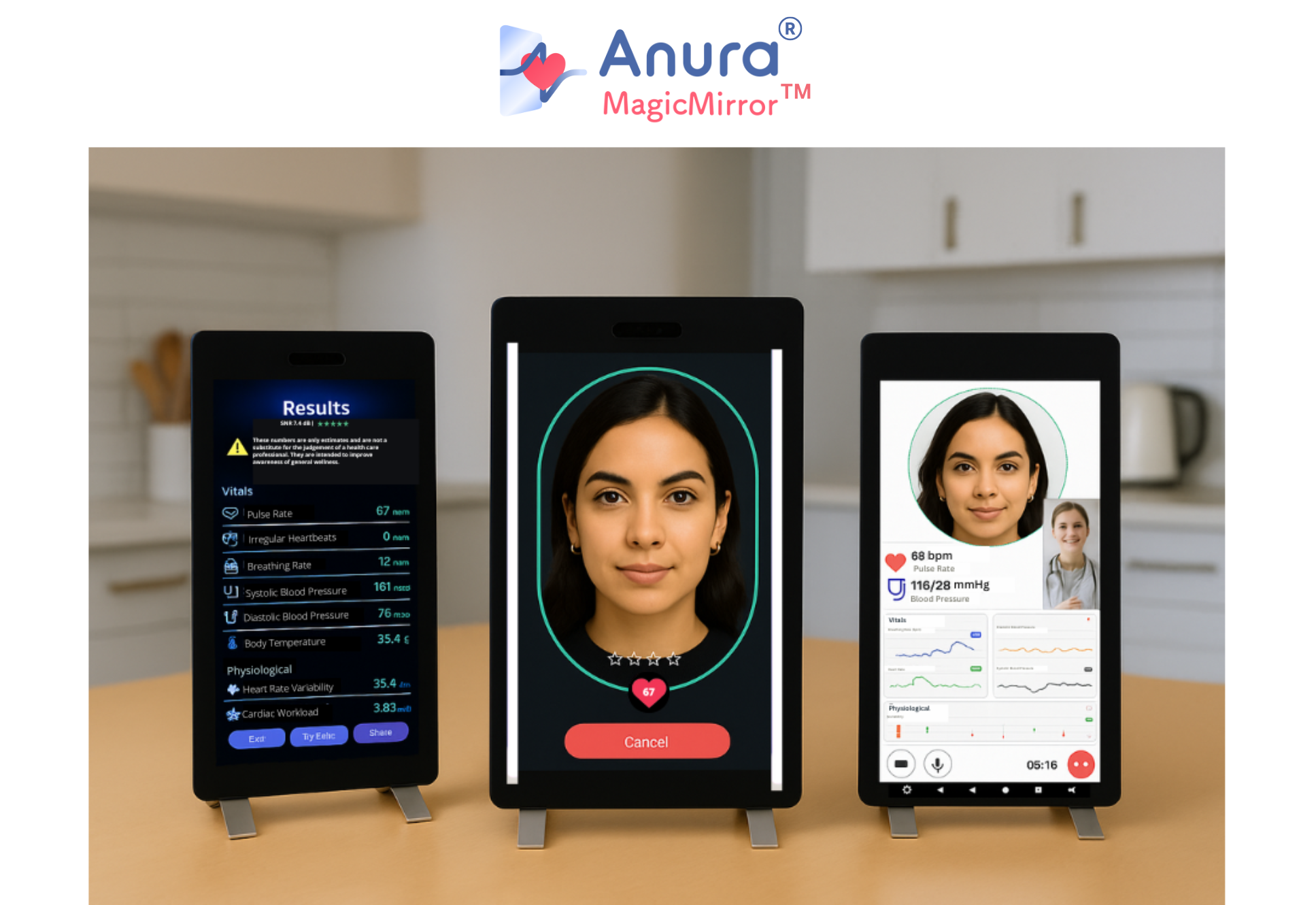 Anura® MagicMirror